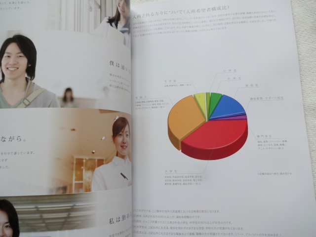 日ナレ案内資料